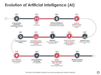 The Intersection of Artificial Intelligence and Cryptocurrencies - Tribune Online