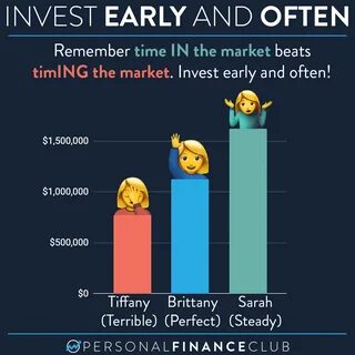 Proof That Time In The Market Beats Timing The Market - Seeking Alpha