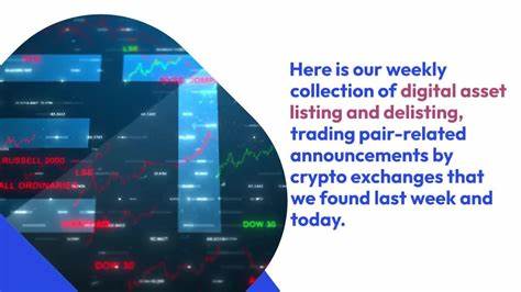 Crypto Exchange Listing and Delisting Announcements: April 8, 2024 - Cryptonews