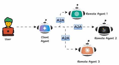 An open-source UI for the Agent2Agent (A2A) protocol