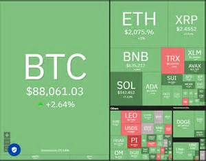  Price predictions 7/25: BTC, ETH, XRP, BNB, SOL, DOGE, ADA, HYPE, XLM, SUI 