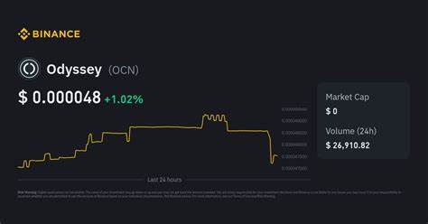 Odyssey Price: OCN Live Price Chart, Market Cap & News Today - CoinGecko Buzz