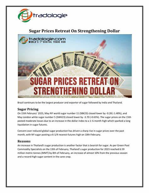 Sugar Prices Retreat as the Dollar Strengthens