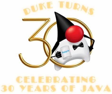 30 Years of Java