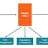 Companies House to mandate filing by software