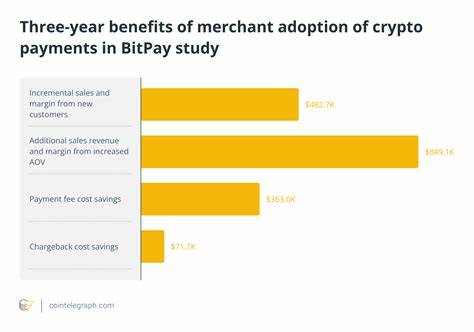 Pay and dump? How businesses accepting crypto payments influence adoption - Cointelegraph