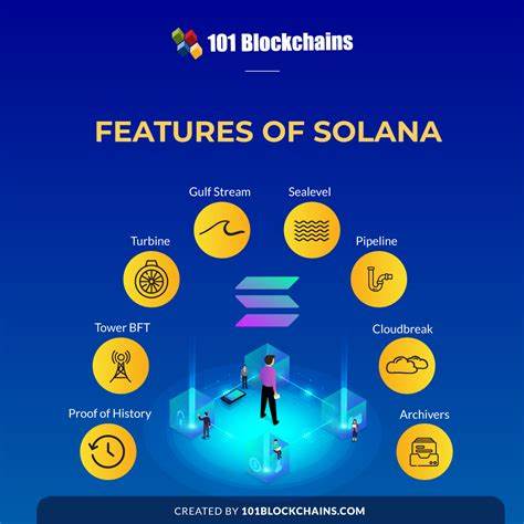 What is Solana and how does it work? A beginner's guide to SOL - The Block