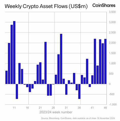 Late to Bitcoin and Ethereum? Discover What’s Set to Outperform This Cycle. | by Jayden Levitt | Sep, 2024 - DataDrivenInvestor