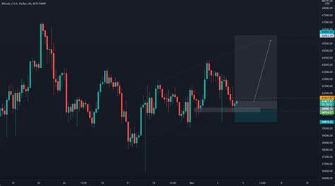 Bitcoin bulls are laying the path to $66K, but will they make it?