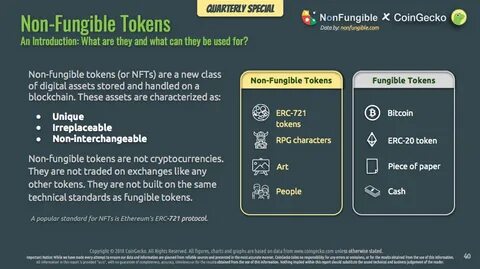 NFTs in Japan: Key Projects and Features - CoinGecko Buzz