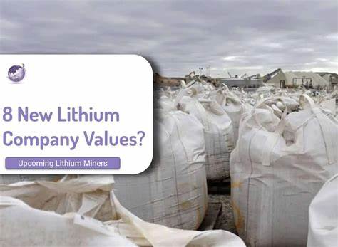 Lithium Miners News For The Month Of September 2024