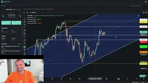 Analyzing Altcoins Without BTC Pairs: A Trading Perspective