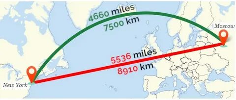 Distance Between Panama and New York City