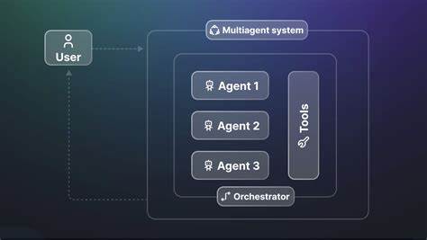 QuAIL: The Only AI Agent Orchestration Platform Built for Finance
