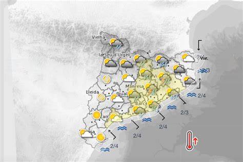 El tiempo en Cataluña | Servei Meteorològic de Catalunya | Meteocat