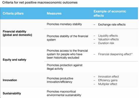 Cryptocurrency regulation is changing. Here's what you need to know - World Economic Forum