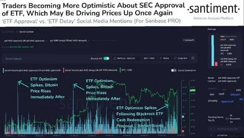 How a BlackRock ETF will stabilize the bitcoin price