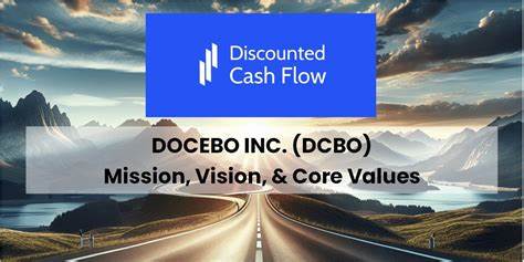 Docebo (DCBO) Launched its Product and Technology Roadmap