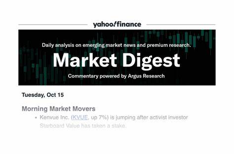 Market Digest: NVO, CPB