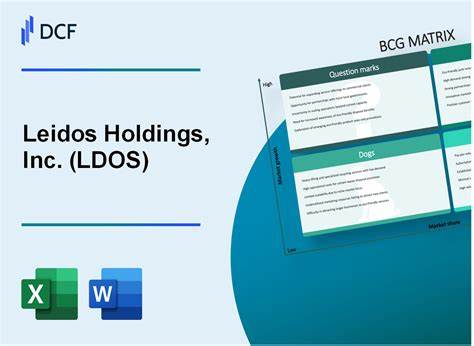 Leidos Holdings, Inc. (LDOS): A Bull Case Theory