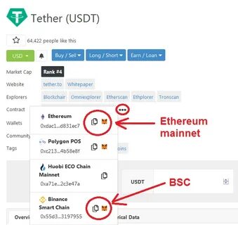 USDT BEP20: How to Deposit, Transfer & Swap Tether on BSC? - CoinCodex