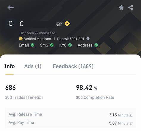What Is Binance P2P’s Verified Merchant Badge – And How to Get One? - Binance