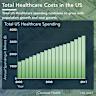 Health Care Roundup: Market Talk