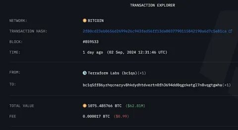 Mt. Gox moves $905 million worth of bitcoin to unmarked wallet address: Arkham - The Block
