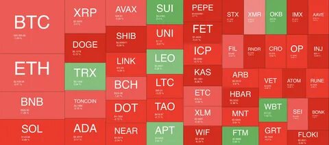 Bitcoin Tumbles to $62K as Meme Coins Nosebleed in Latest Crypto Downturn (Market Watch) - CryptoPotato