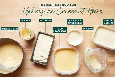 How To Make Homemade Ice Cream: Expert Chef Step-by-Step Guide (2025)