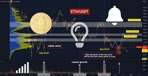 🚨 Ethereum Under Pressure: What’s Happening? 🚨 - Binance
