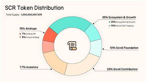 Scroll L2 protocol announces native SCR token