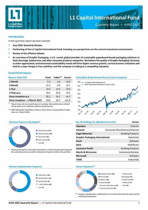 Here’s L1 Capital International Fund’s Overview on Jacobs Solutions (J)