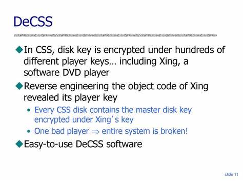 DeCSS (2000)