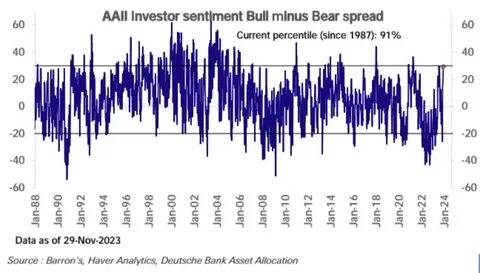 The Fragile Balance: Investor Sentiment and Critical Support Levels - Apna Kal