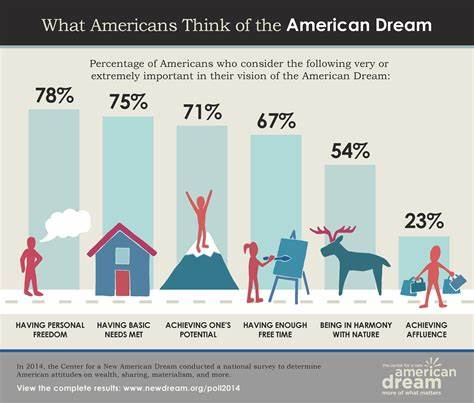 A New Father's Reflections on the American Dream