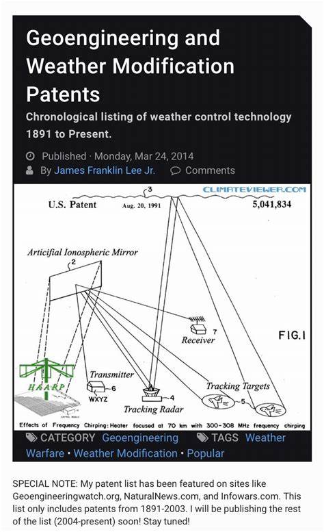 Geoengineering and Weather Modification Patents