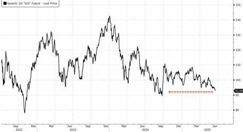 Iron Ore Prices Plunge to Nine-Month Low