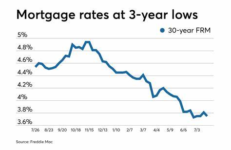 Here's how far mortgage rates could fall after the September Fed meeting