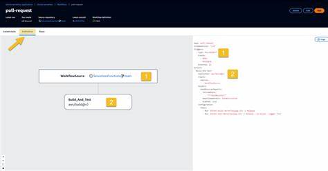 Deploying Pull Requests: A Complete AWS Stack for Every PR
