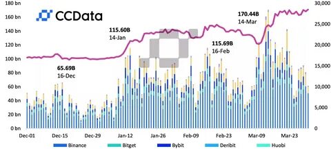 ‘Watch Out’—Forget Trump, China Is Quietly Priming A $1.4 Trillion Bitcoin Price Boom - Forbes