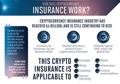 Crypto insurance: Do you need one in 2024? - INQUIRER USA & CANADA