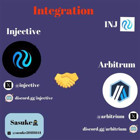 Injective Partners with Arbitrum to Enhance inEVM, Boosting Cross-Chain Interoperability and Efficiency - Bybit Learn