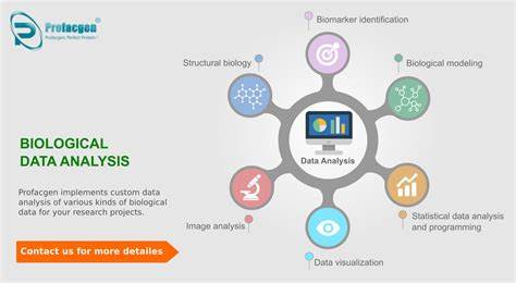 Promptbio.ai – GenAI-Powered Biological Data Analysis