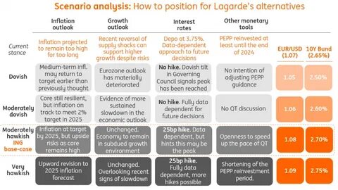 US Fed Meeting Highlights: Nifty 50, Sensex crash tracking Wall Street losses after hawkish FOMC rate cut outlook - Mint