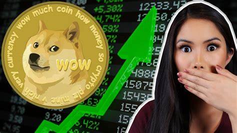 Holding 10,000 Dogecoin Could Make You A Millionaire, Predicts Crypto Analyst - Yahoo Finance