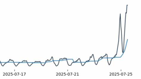 A VPN is seeing a 1,400% spike in signups as the UK's age verification law