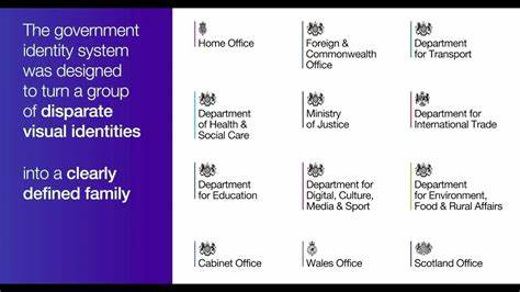Gov.uk Brand Guidelines