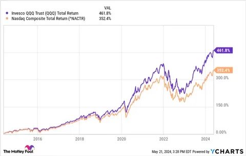 1 Uranium ETF to Buy Hand Over Fist