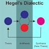 Hegel's Master-Slave Dialectic Explained